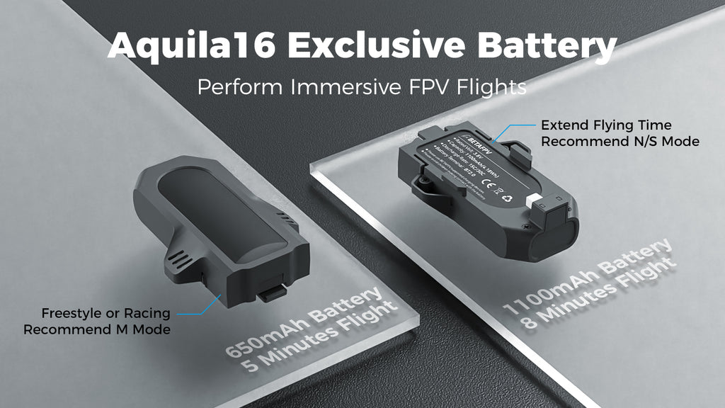 BETAFPV Aquila16 Exclusive Battery (2PCS) - Image 6