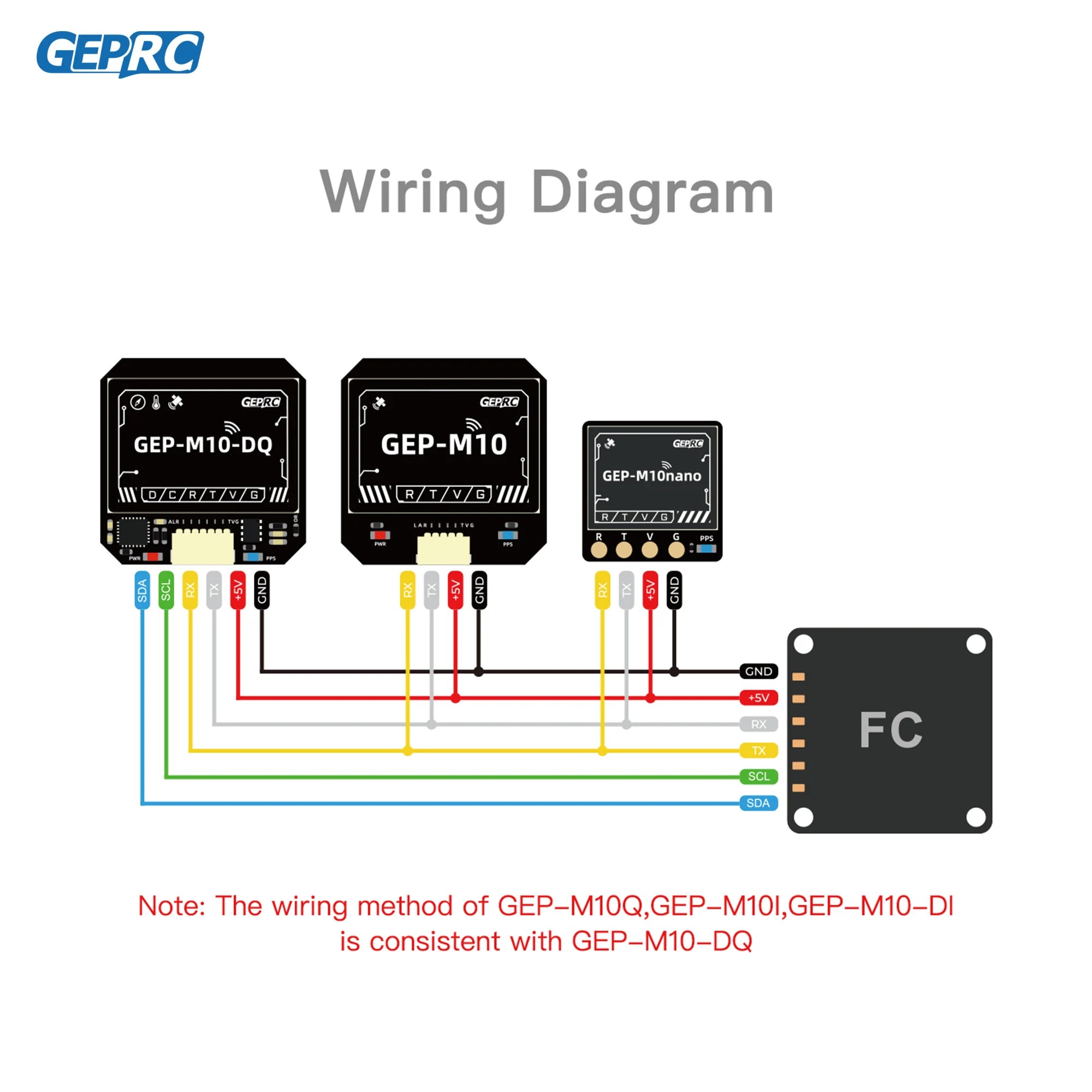 GEPRC GEP-M10 Series GPS Built-in Flash Chip QMC5883L Magnetometer DPS310 Barometer Accurate and Farad Capacitor for FPV Drone - Image 4