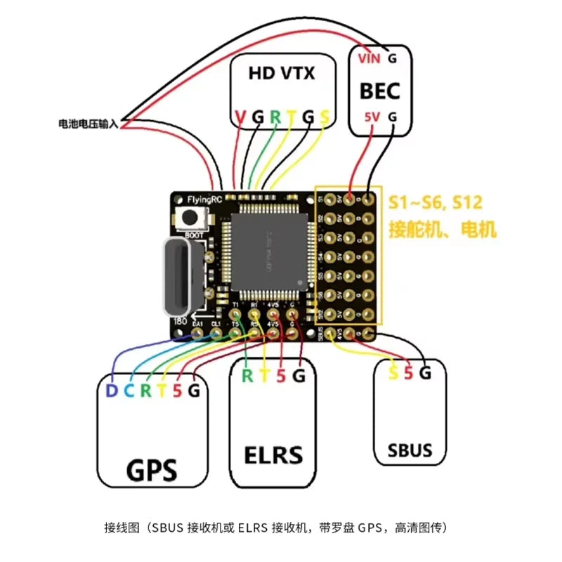 FlyingRC F4Wing Mini MK1 Fixed Wing Flight Control - Image 2