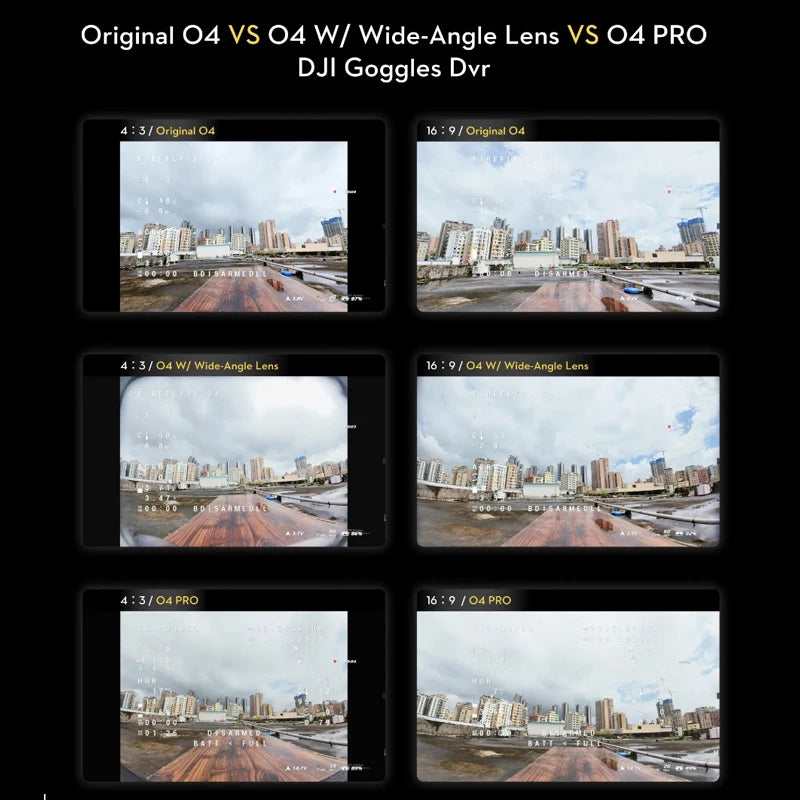 FLYWOO O4 Lite Wide-Angle Lens 155° FOV Wide Field View For DJI O3/O4 O4 PRO Camera Frame FPV Quadcopter Drone Accessory - Image 4