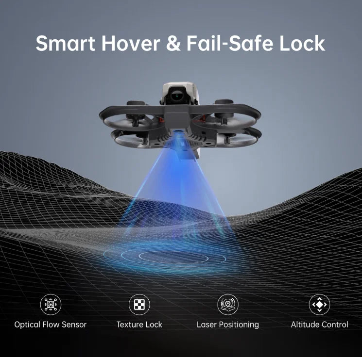 CADDXFPV NEW Protos Drone FPV Kit ELRS 2.4G Alink 5.8G 4.5" 1080P FPV Goggles HD Ascent Lite VTX Ultra Low Latency Transmission - Image 4