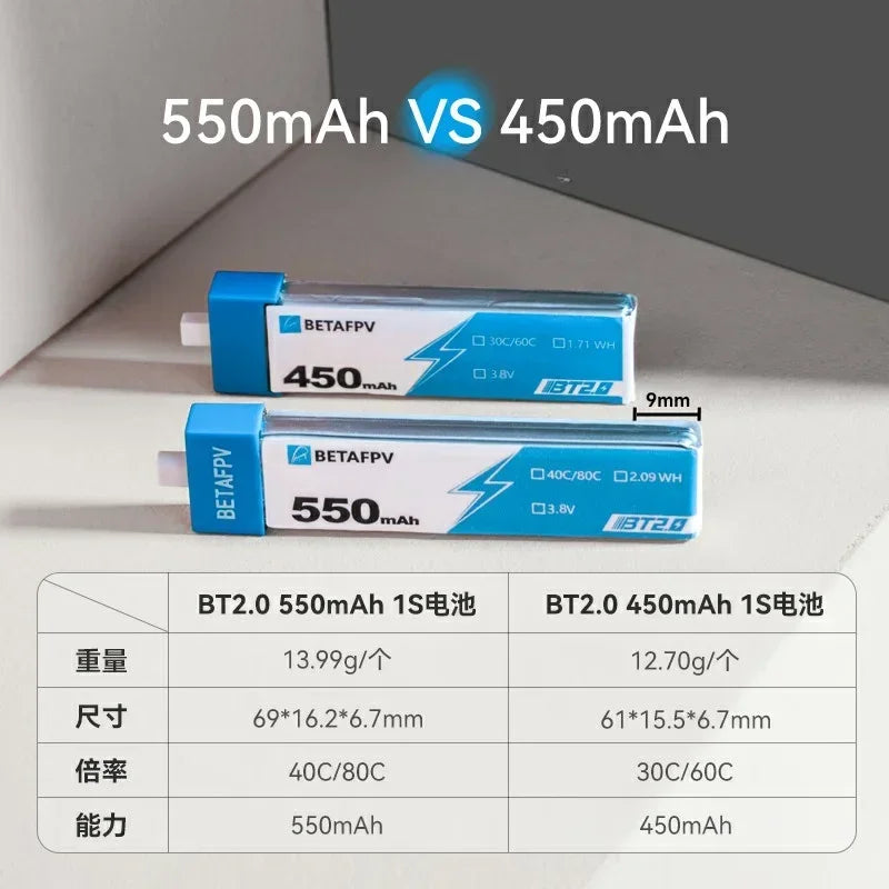 BETAFPV RC Battery BT2.0 550mAh 450mAh 1S BETAFPV FPV Kit Racing Drone Original FPV Lipo BT2.0 Connector - Image 5