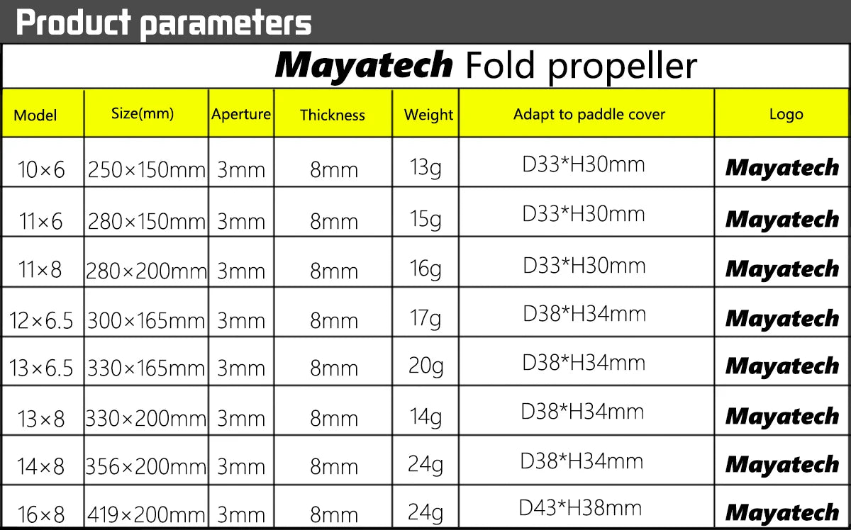 Mayatech 8MM Package for sale model aircraft metal folding propeller + folding nylon propeller fixed wing propeller clamp seat - Image 14
